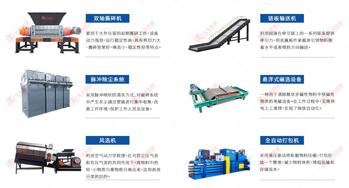 生活垃圾粉碎機生產線介紹