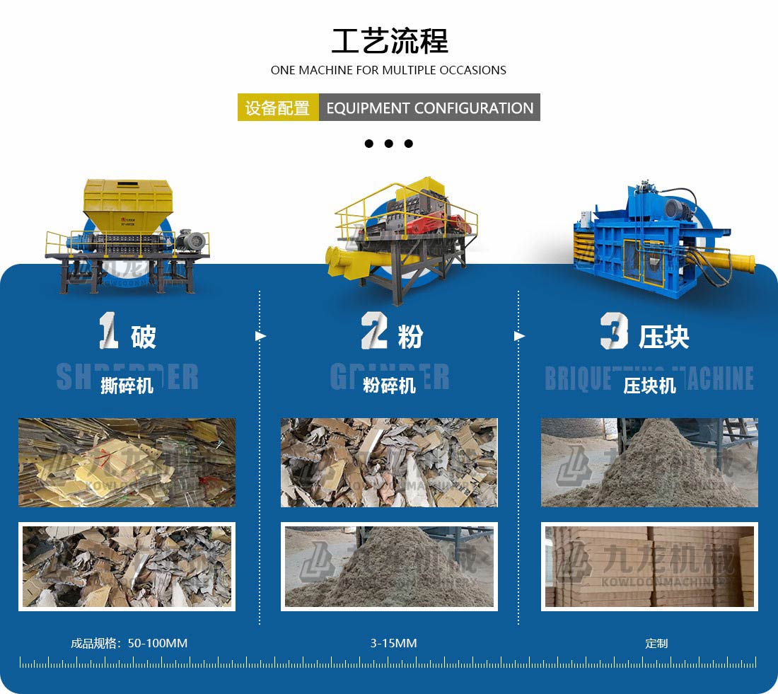 干法紙漿生產線設備工藝流程